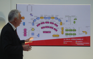 Le Centre National des Opérations ferroviaires(Le Centre National des Opérations ferroviaires